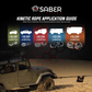 Saber Ultimate Recovery Kit - 12K