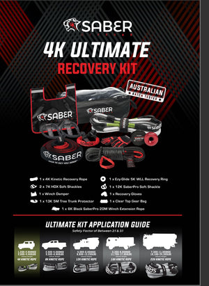 Saber Ultimate Recovery Kit - 4k